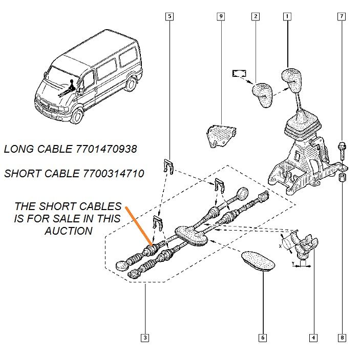RENAULT MASTER VAUXHALL MOVANO GEAR CABLE TRANSMISSION LINKAGE CONTROL LINKAGE